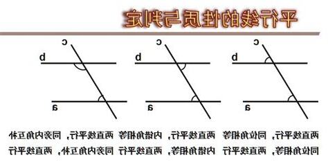 平行線 相交
